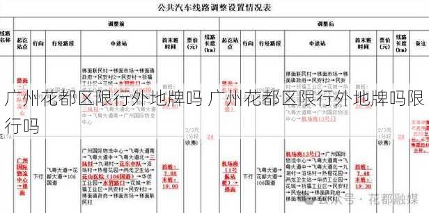 广州花都区限行外地牌吗 广州花都区限行外地牌吗限行吗