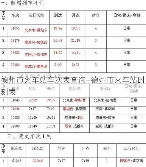 德州市火车站车次表查询—德州市火车站时刻表