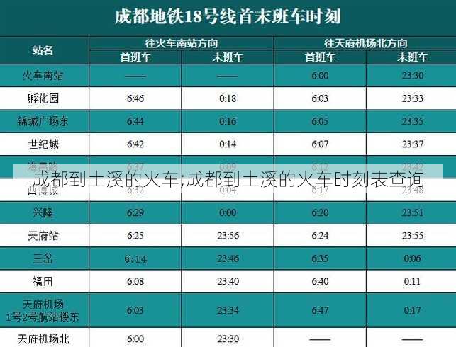 成都到土溪的火车;成都到土溪的火车时刻表查询