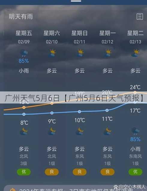 广州天气5月6日【广州5月6日天气预报】