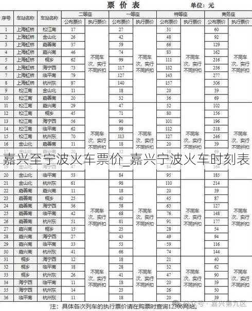 嘉兴至宁波火车票价_嘉兴宁波火车时刻表