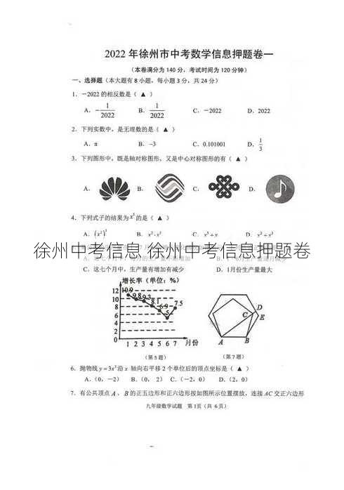 徐州中考信息 徐州中考信息押题卷