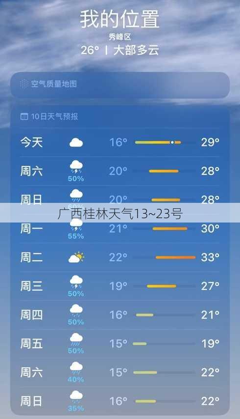 广西桂林天气13~23号