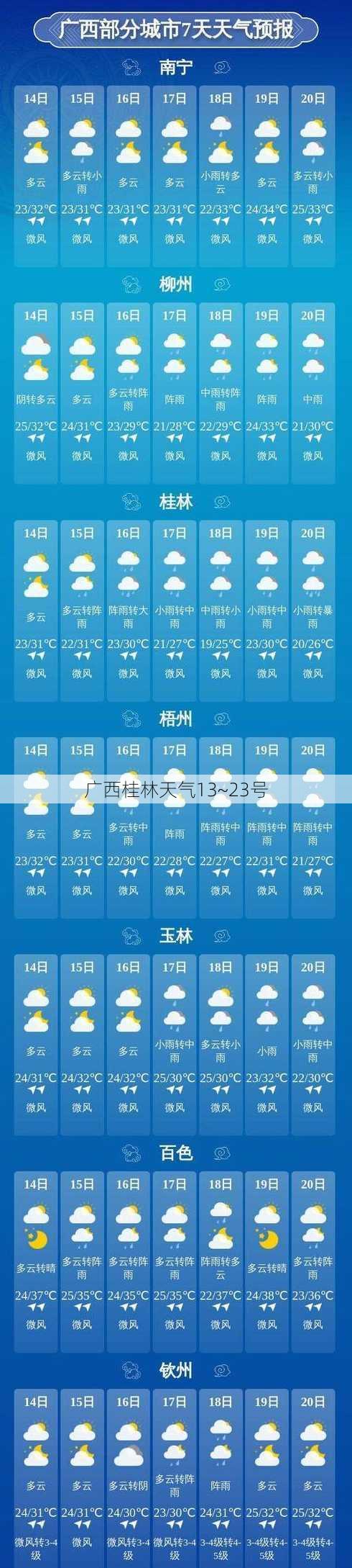 广西桂林天气13~23号