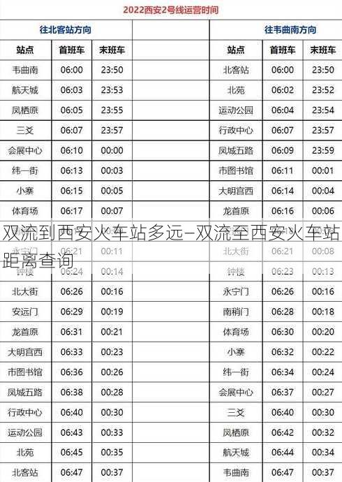 双流到西安火车站多远—双流至西安火车站距离查询