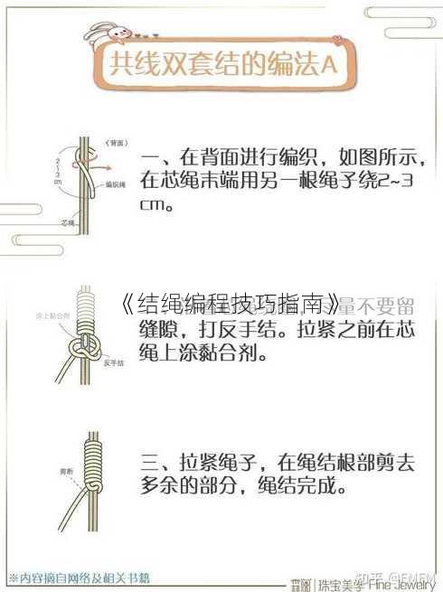 《结绳编程技巧指南》