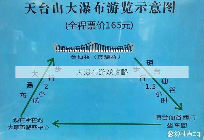 大瀑布游戏攻略