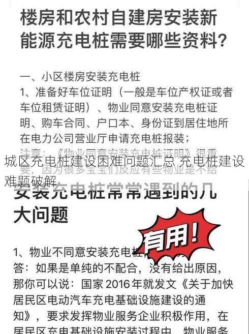 城区充电桩建设困难问题汇总 充电桩建设难题破解