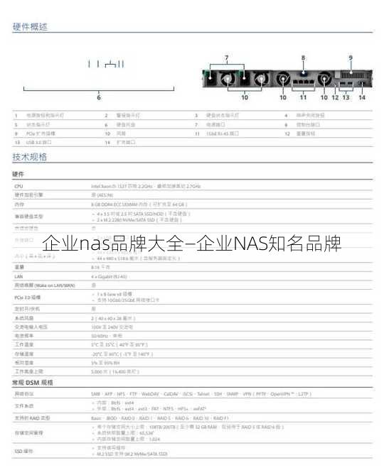 企业nas品牌大全—企业NAS知名品牌