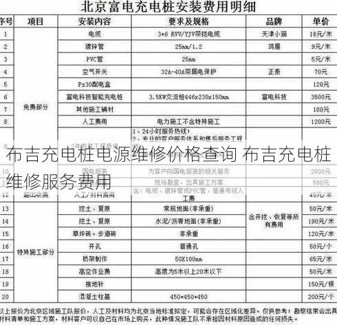 布吉充电桩电源维修价格查询 布吉充电桩维修服务费用