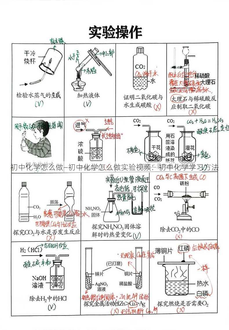 初中化学怎么做—初中化学怎么做实验视频：初中化学学习方法