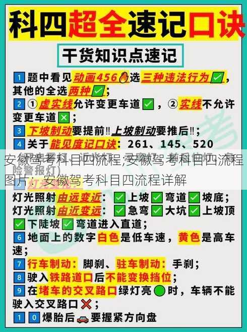 安徽驾考科目四流程;安徽驾考科目四流程图片：安徽驾考科目四流程详解