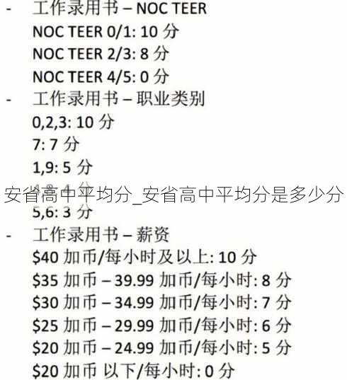 安省高中平均分_安省高中平均分是多少分