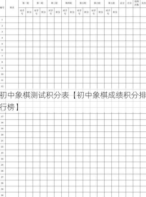 初中象棋测试积分表【初中象棋成绩积分排行榜】