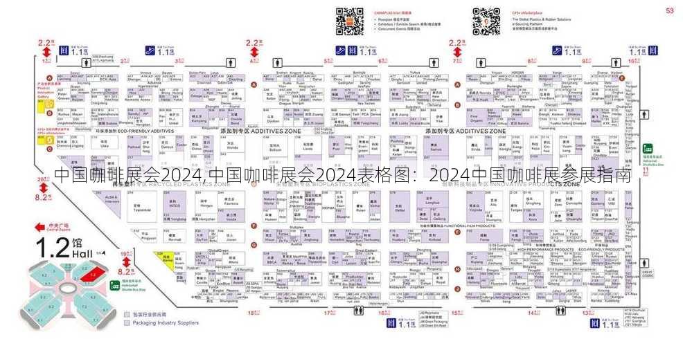 中国咖啡展会2024,中国咖啡展会2024表格图：2024中国咖啡展参展指南