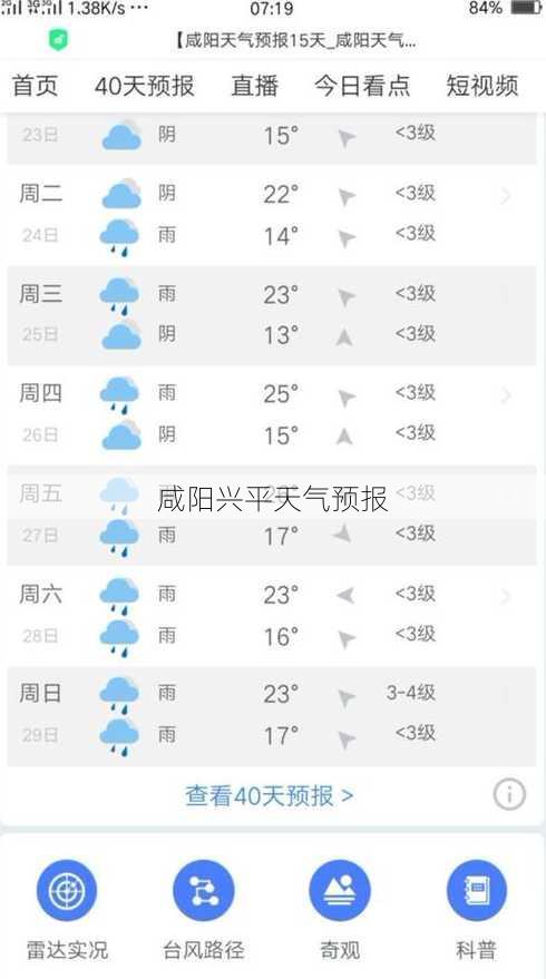 咸阳兴平天气预报