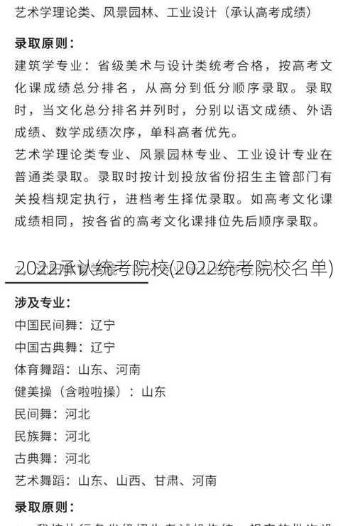 2022承认统考院校(2022统考院校名单)