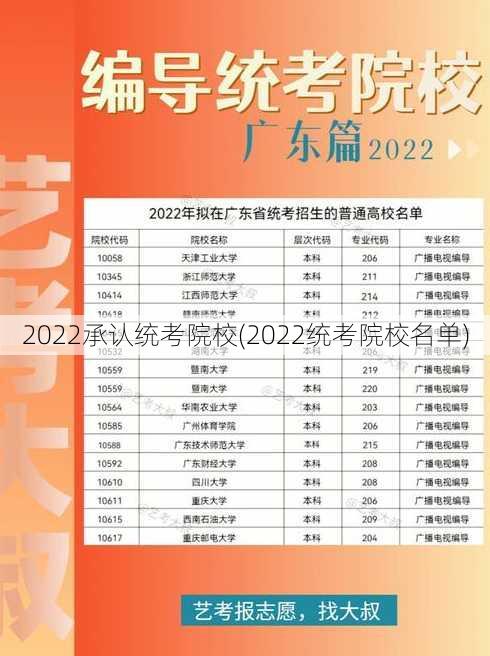 2022承认统考院校(2022统考院校名单)