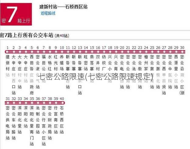 七密公路限速(七密公路限速规定)