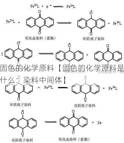 固色的化学原料【固色的化学原料是什么：染料中间体】