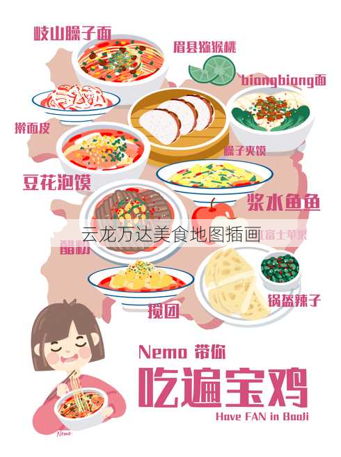 云龙万达美食地图插画