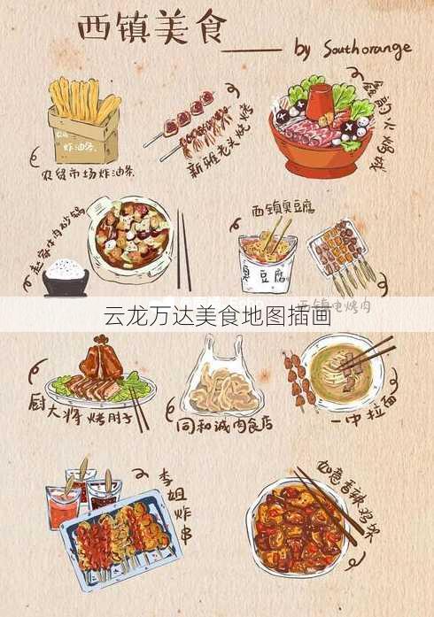 云龙万达美食地图插画