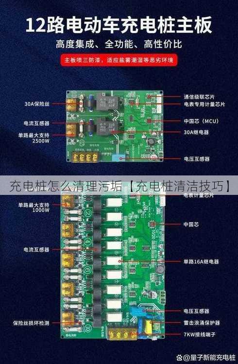 充电桩怎么清理污垢【充电桩清洁技巧】