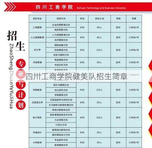 四川工商学院健美队招生简章