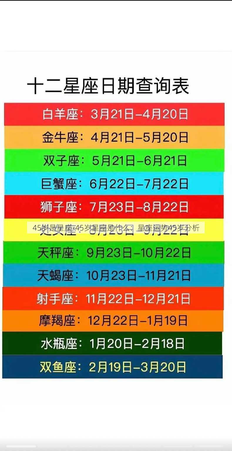 45岁是星座-45岁星座是什么：星座运势45岁分析