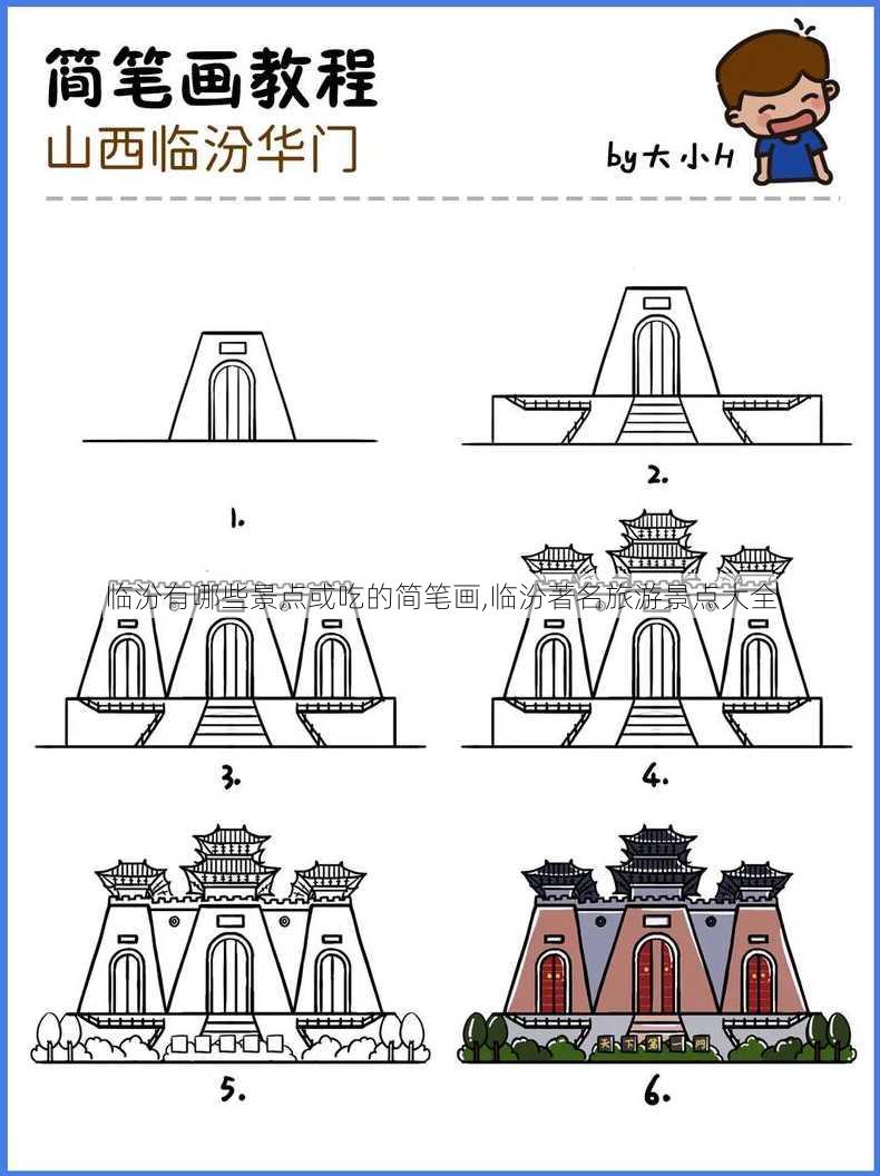 临汾有哪些景点或吃的简笔画,临汾著名旅游景点大全