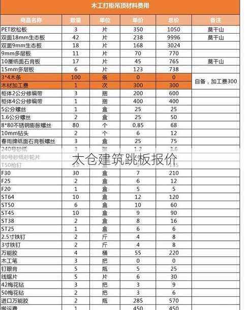 太仓建筑跳板报价