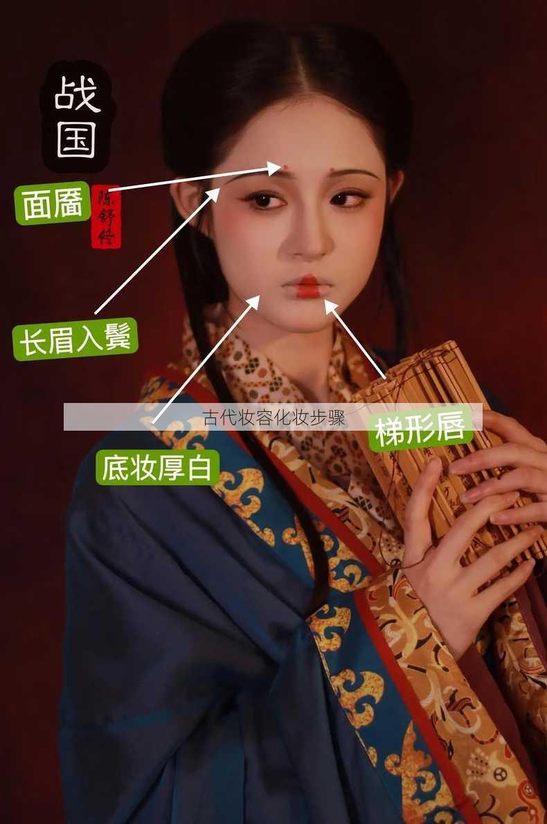 古代妆容化妆步骤