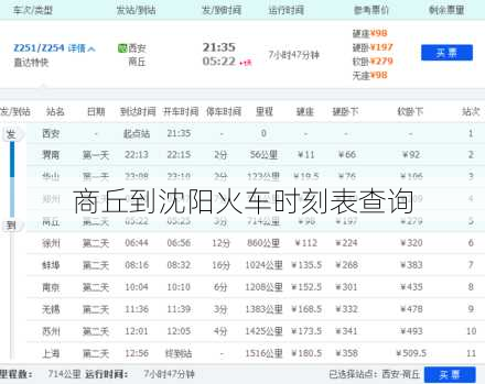 商丘到沈阳火车时刻表查询