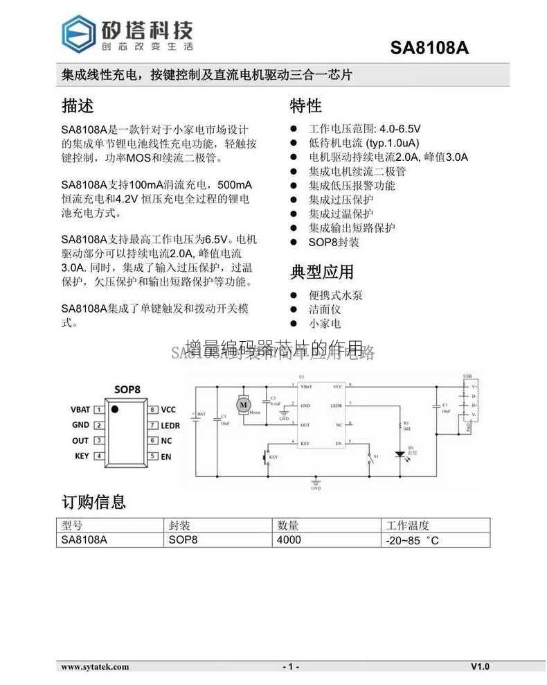 增量编码器芯片的作用