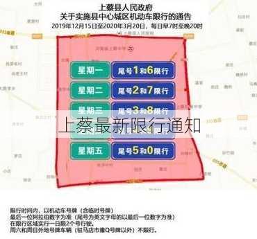 上蔡最新限行通知