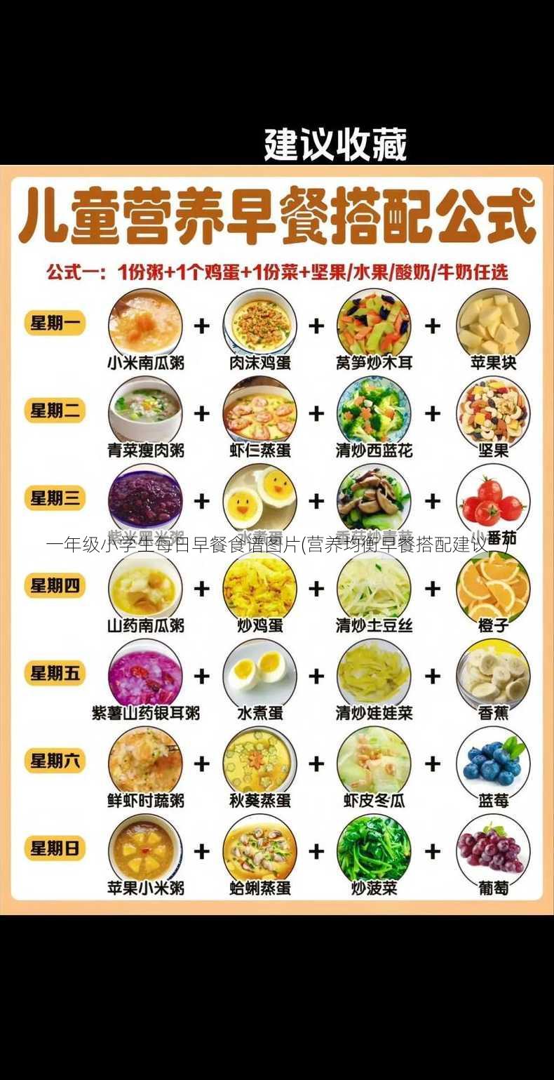 一年级小学生每日早餐食谱图片(营养均衡早餐搭配建议”)