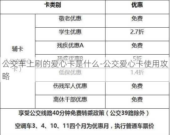 公交车上刷的爱心卡是什么-公交爱心卡使用攻略