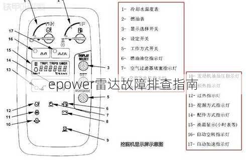 epower雷达故障排查指南