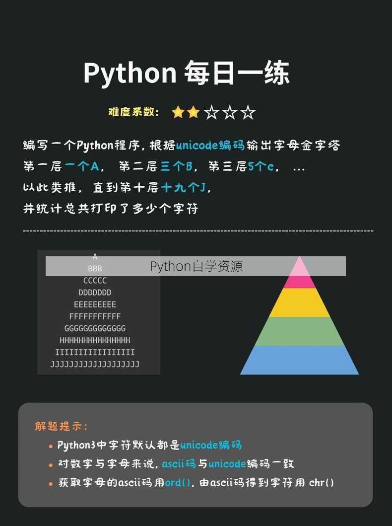 Python自学资源