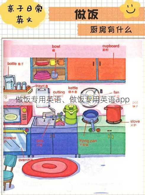 做饭专用英语、做饭专用英语app