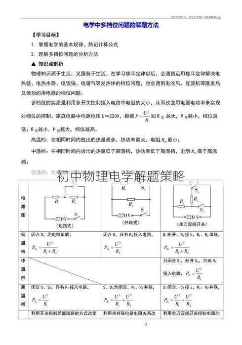 初中物理电学解题策略