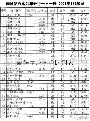 高铁宝应南通时刻表