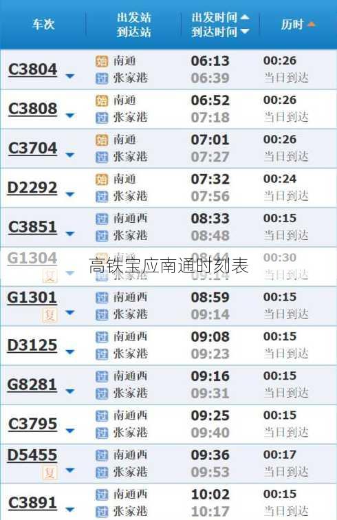 高铁宝应南通时刻表