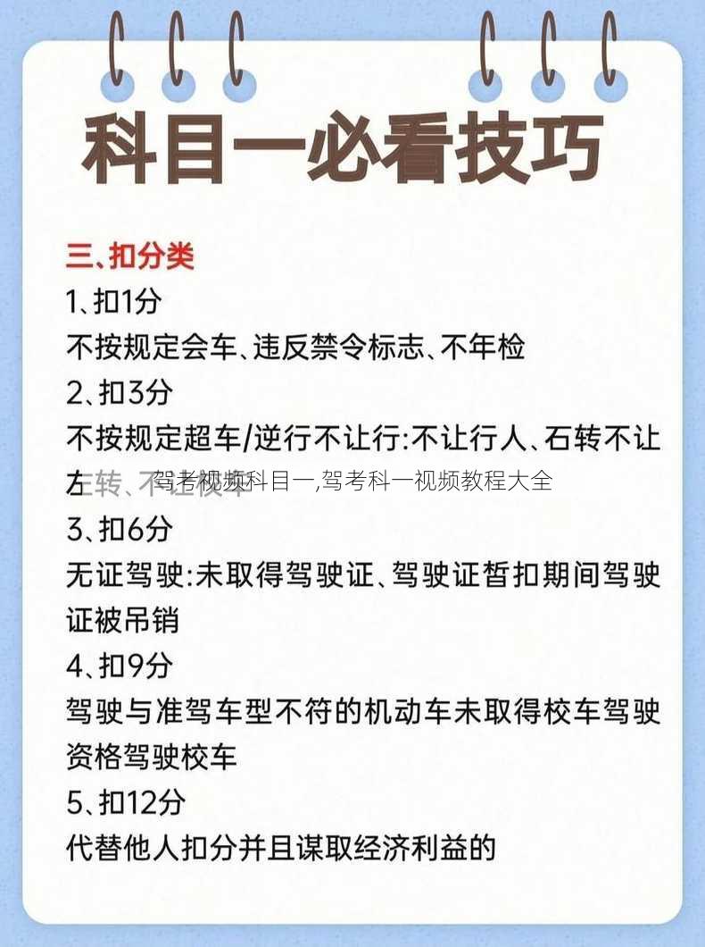 驾考视频科目一,驾考科一视频教程大全