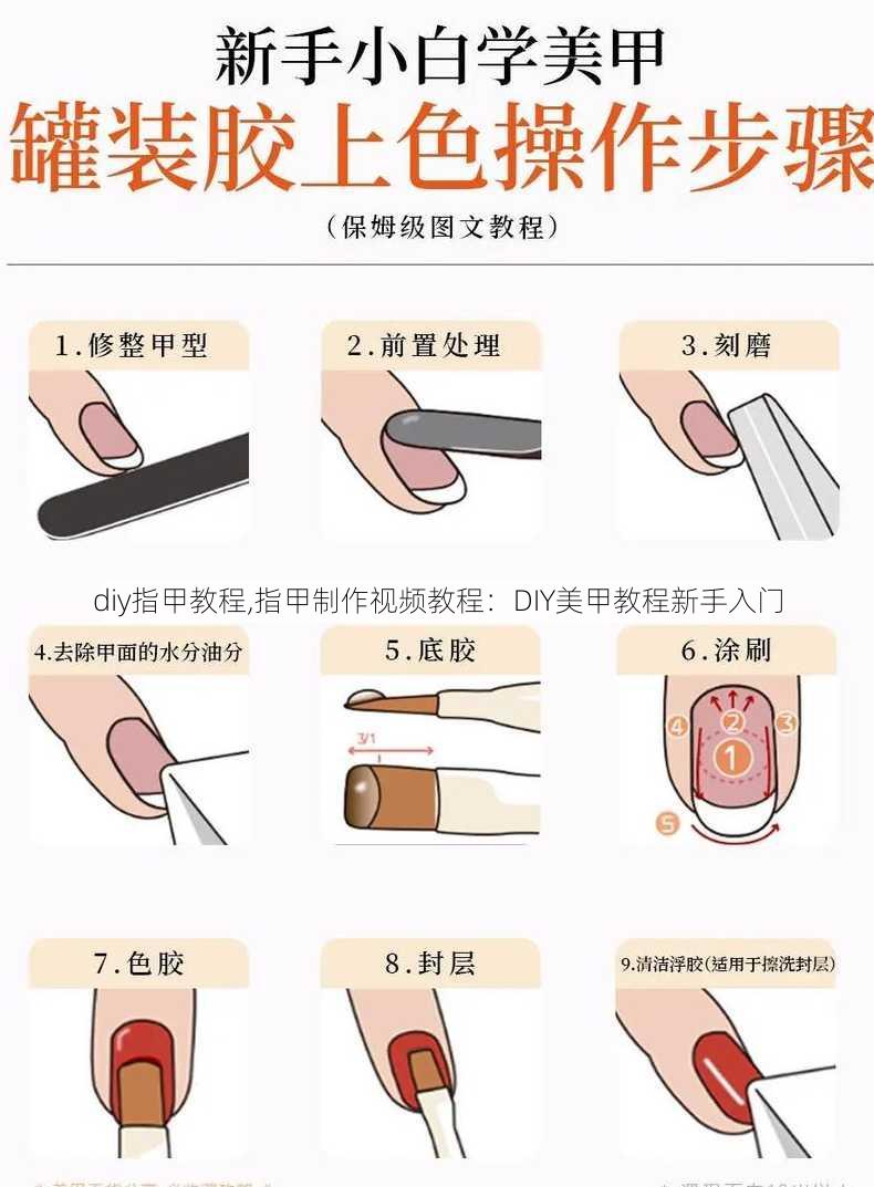 diy指甲教程,指甲制作视频教程：DIY美甲教程新手入门