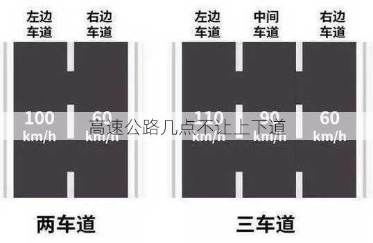 高速公路几点不让上下道