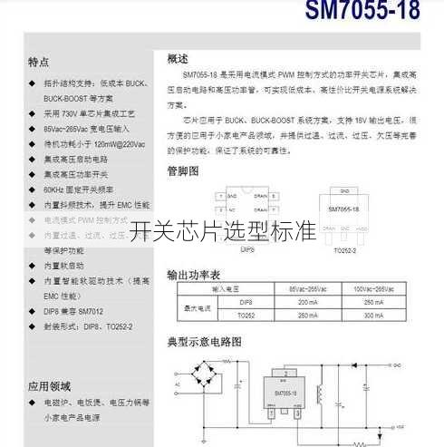 开关芯片选型标准