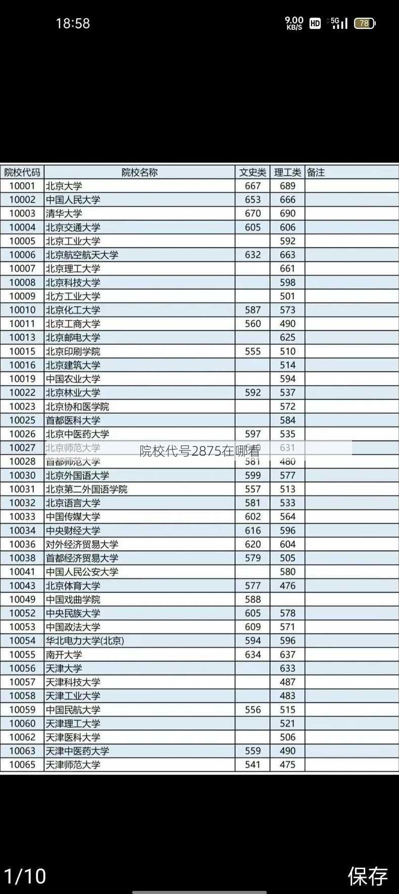 院校代号2875在哪看