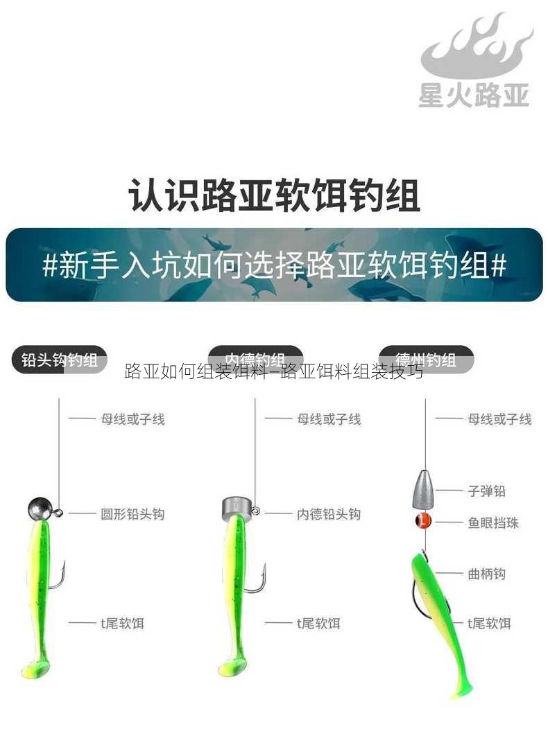 路亚如何组装饵料—路亚饵料组装技巧