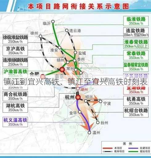 镇江到宜兴高铁、镇江至宜兴高铁时刻表